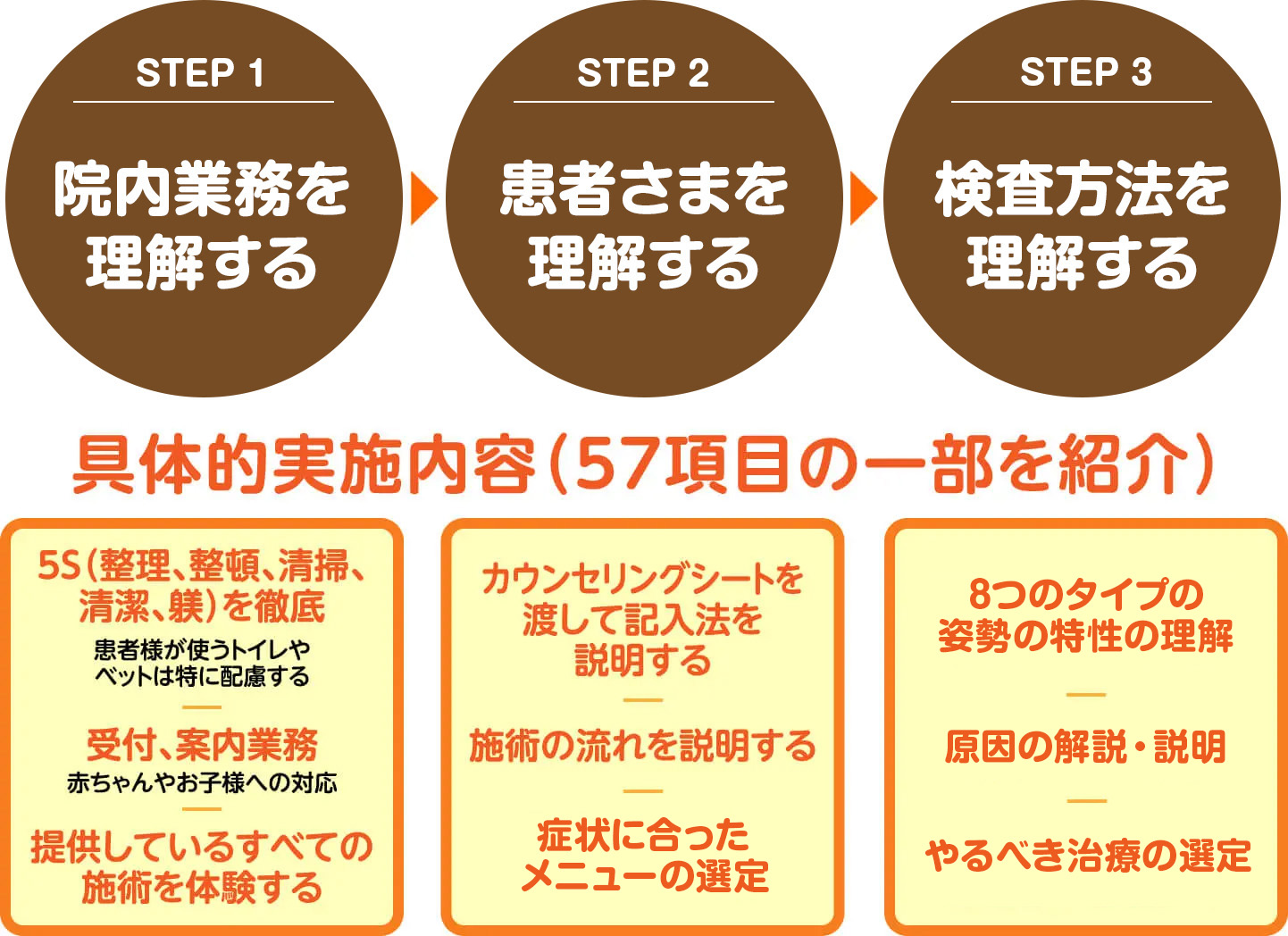 施術風景（PC用）